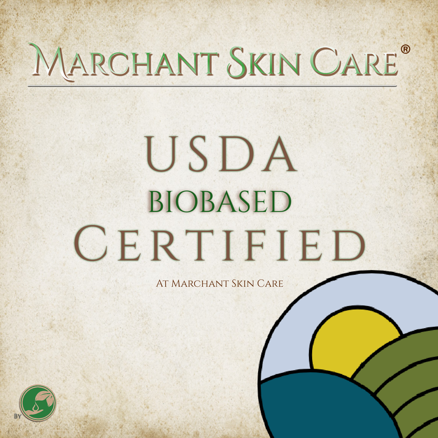 About USDA Certified Biobased Products